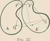 Picture 15 of 125 from Analytical mechanics for students of physics and engineering (1913), leaf 48