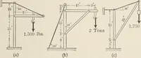 Picture 26 of 125 from Analytical mechanics for students of physics and engineering (1913), leaf 64