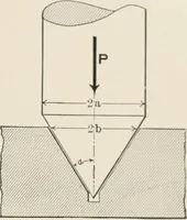 An illustration from Analytical mechanics for students of physics and engineering (1913)