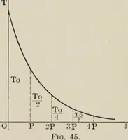 An illustration from Analytical mechanics for students of physics and engineering (1913)