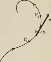 An illustration from Analytical mechanics for students of physics and engineering (1913)