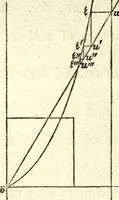 An illustration from The analytical theory of heat (1878)