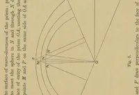 Picture 1 of 4 from The analytical theory of light (1904), leaf 28