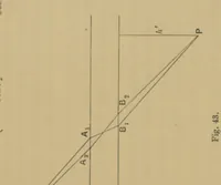 An illustration from The analytical theory of light (1904)