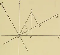 An illustration from Analytic geometry (1914)