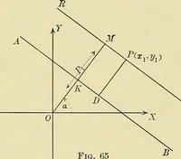 An illustration from Analytic geometry (1914)