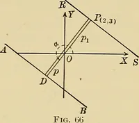 An illustration from Analytic geometry (1914)