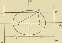 An illustration from Analytic geometry (1914)
