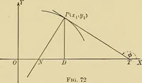 An illustration from Analytic geometry (1914)