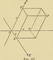 An illustration from Analytic geometry (1914)