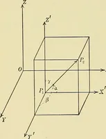An illustration from Analytic geometry (1914)