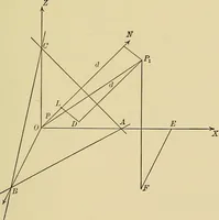 An illustration from Analytic geometry (1914)