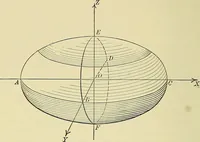An illustration from Analytic geometry (1914)
