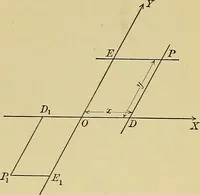 An illustration from Analytic geometry (1914)