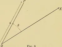 An illustration from Analytic geometry (1914)