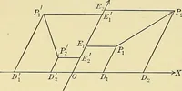 An illustration from Analytic geometry (1914)