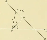 An illustration from Analytic geometry (1914)