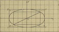 Picture 34 of 113 from Analytic geometry (1914), leaf 96