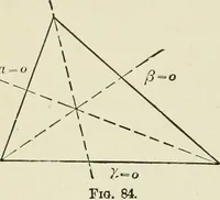 An illustration from Analytic geometry, for technical schools and colleges (1897)