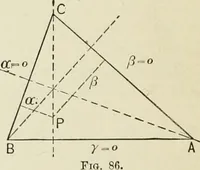 An illustration from Analytic geometry, for technical schools and colleges (1897)