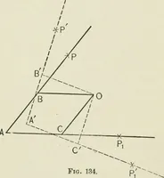 An illustration from Analytic geometry, for technical schools and colleges (1897)