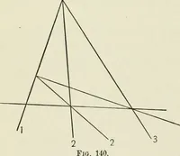 An illustration from Analytic geometry, for technical schools and colleges (1897)