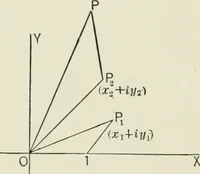 An illustration from Analytic geometry, for technical schools and colleges (1897)