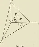 An illustration from Analytic geometry, for technical schools and colleges (1897)