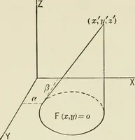 An illustration from Analytic geometry, for technical schools and colleges (1897)