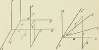 An illustration from Analytic geometry, for technical schools and colleges (1897)
