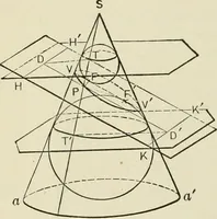 An illustration from Analytic geometry, for technical schools and colleges (1897)