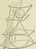An illustration from Analytic geometry, for technical schools and colleges (1897)