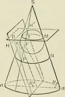 An illustration from Analytic geometry, for technical schools and colleges (1897)