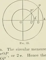 An illustration from Analytic geometry, for technical schools and colleges (1897)