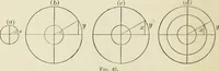 Picture 9 of 122 from Analytic geometry, for technical schools and colleges (1897), leaf 67
