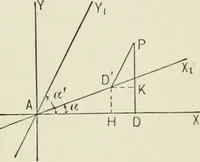 An illustration from Analytic geometry, for technical schools and colleges (1897)