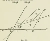 An illustration from Analytic geometry, for technical schools and colleges (1897)