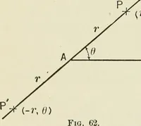 An illustration from Analytic geometry, for technical schools and colleges (1897)