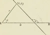 An illustration from Analytic geometry, for technical schools and colleges (1897)