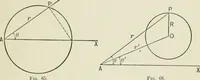An illustration from Analytic geometry, for technical schools and colleges (1897)