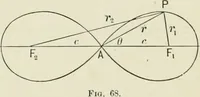 Picture 30 of 122 from Analytic geometry, for technical schools and colleges (1897), leaf 90