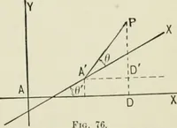 Picture 36 of 122 from Analytic geometry, for technical schools and colleges (1897), leaf 94
