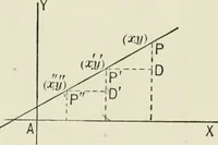 An illustration from Analytic geometry, for technical schools and colleges (1897)