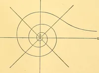 An illustration from Analytic geometry for colleges, universities, and technical schools (1892)
