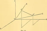An illustration from Analytic geometry for colleges, universities, and technical schools (1892)