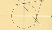 An illustration from Analytic geometry for colleges, universities, and technical schools (1892)