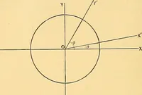 An illustration from Analytic geometry for colleges, universities, and technical schools (1892)