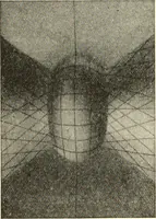 An illustration from Analytic geometry of space (1914)