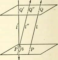 An illustration from Analytic geometry of space (1914)