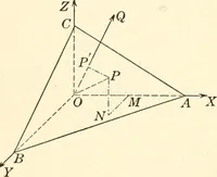 An illustration from Analytic geometry of space (1914)